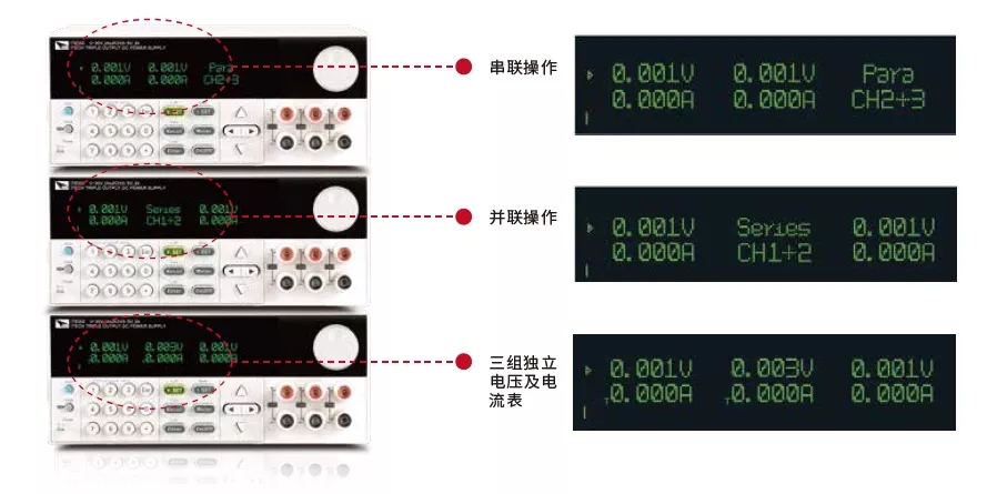 IT6300系列 高性能三路可编程直流电源