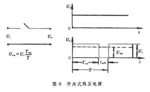 什么是直流稳压电源？